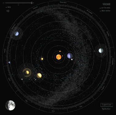 Animated solar system